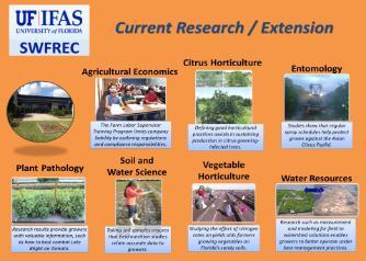 Y2015 Research / Extension